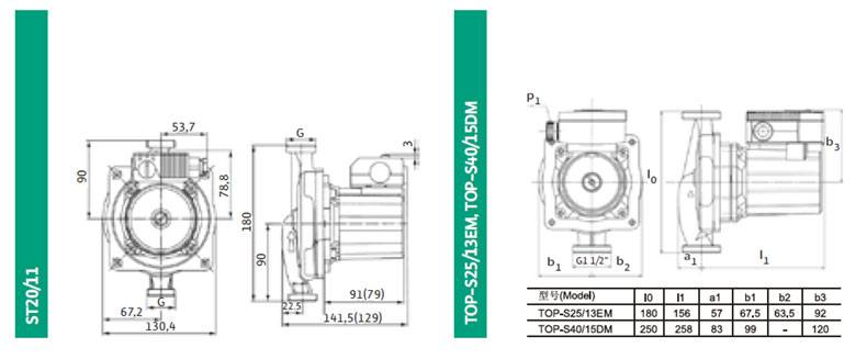 ST20/11 ST series canned motor pump
