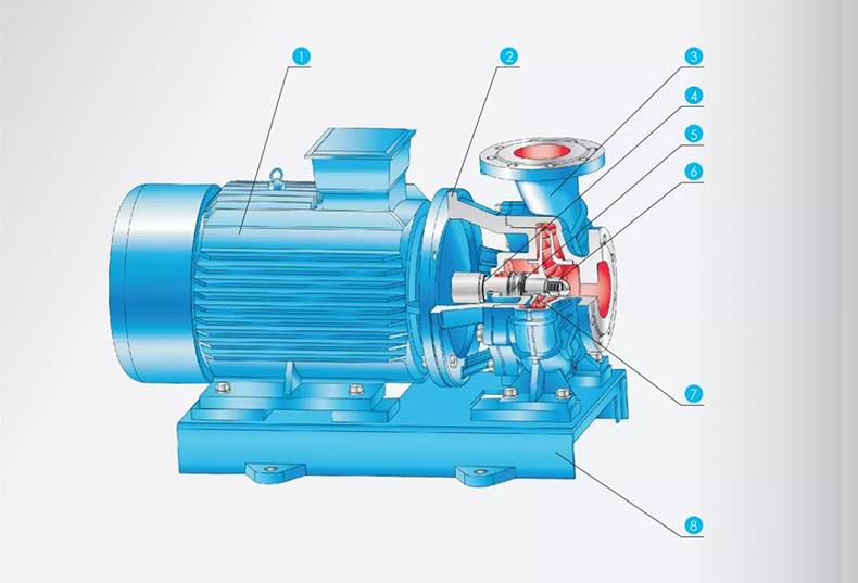 DFW125-250A/2 - Horizontal Centrifugal Pump