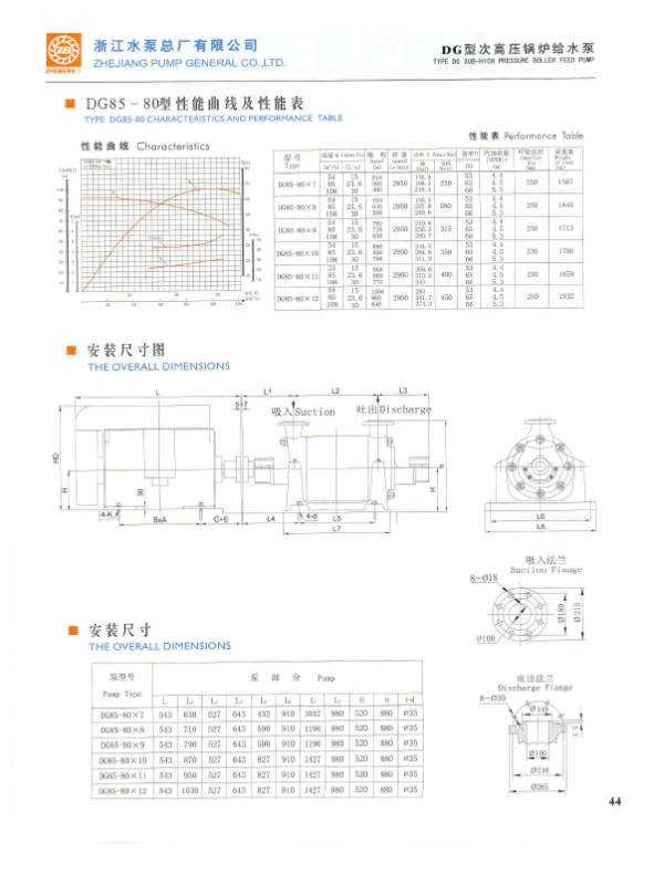 DG SUB-HING PRESSURE BOLLER FEED PUMP