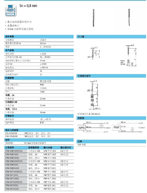 IFRM03P1501/L inductive proximity switch