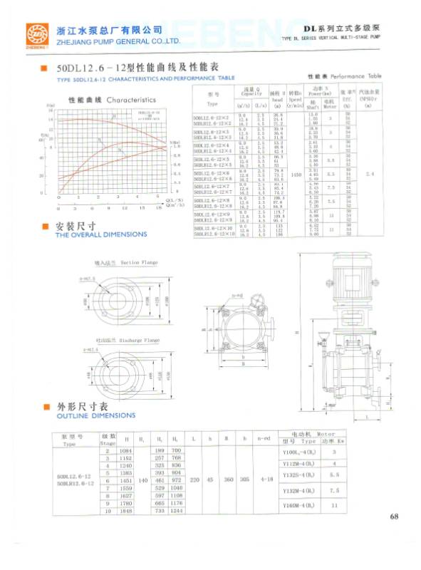 DL SERIES VERTICAL MULTI-STAGE PUMP