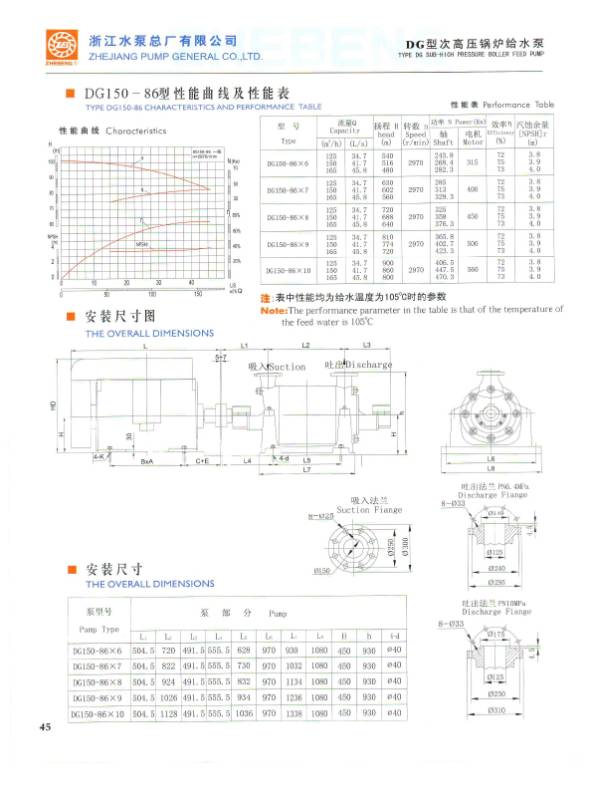 DG SUB-HING PRESSURE BOLLER FEED PUMP