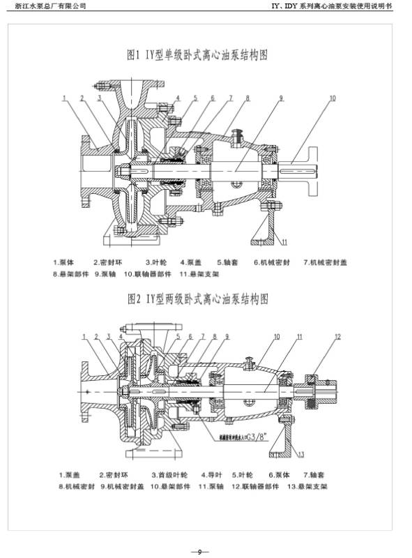 IY CENTRIFUGAL OIL PUMP