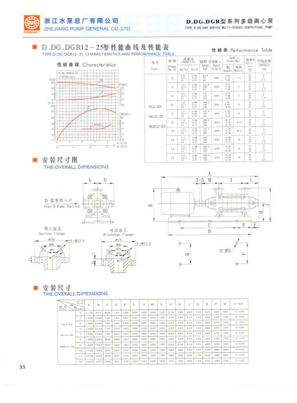 DGR SERIES MULTI-STAGES CENTRIFUGAL PUMP