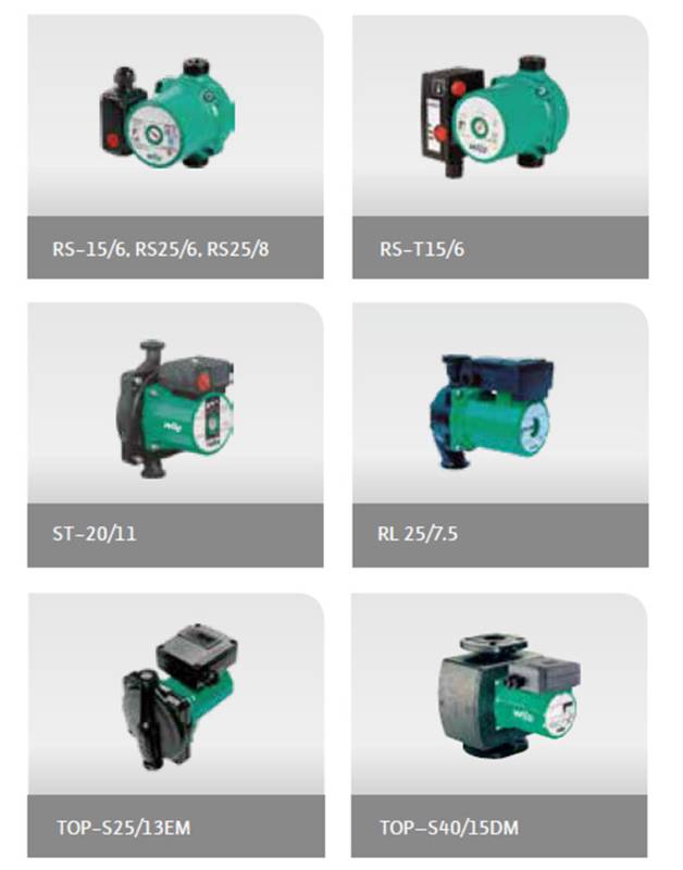 ST20/11 ST series canned motor pump