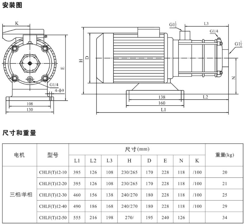 CHLFT12-40LSWPC CHL series stainless steel 304 horizontal multistage centrifugal pump