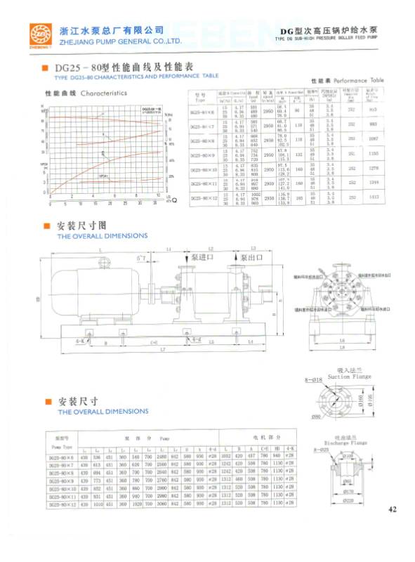 DG SUB-HING PRESSURE BOLLER FEED PUMP