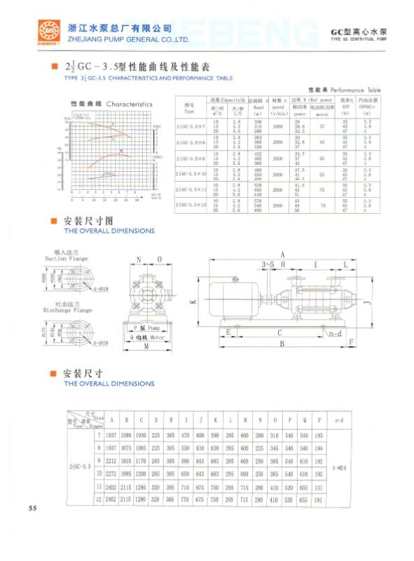 GC CENTRIFUGAL PUMP
