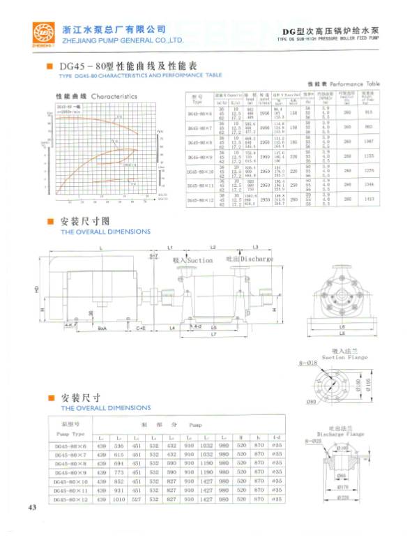 DG SUB-HING PRESSURE BOLLER FEED PUMP