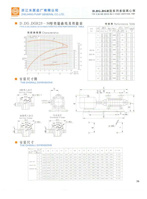 DGR SERIES MULTI-STAGES CENTRIFUGAL PUMP