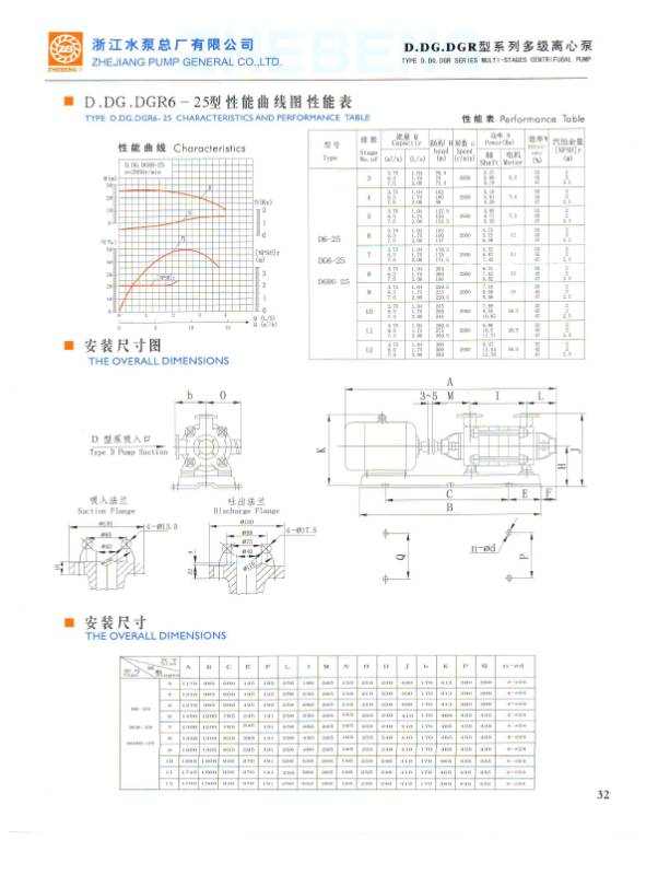 DGR SERIES MULTI-STAGES CENTRIFUGAL PUMP