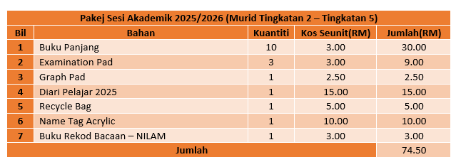 Pakej Sesi Akademik 2025/2026 (Murid Tingkatan 2 - Tingkatan 5)