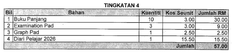 Pakej MURID TINGKATAN 4 Sesi Akademik 2026/2027