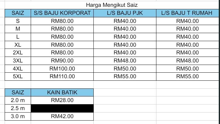 Pakej Murid Baharu (PUTERA)