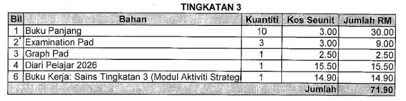 Pakej MURID TINGKATAN 3 Sesi Akademik 2026/2027