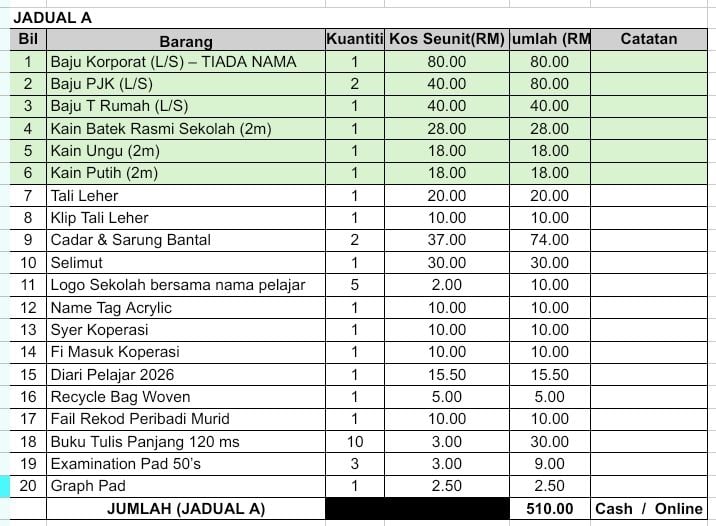 Pakej Murid Baharu (PUTERI BUKAN ISLAM)