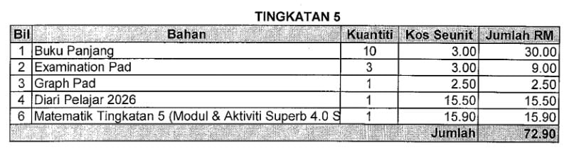 Pakej MURID TINGKATAN 5 Sesi Akademik 2026/2027