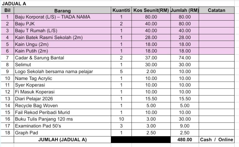 Pakej Murid Baharu (PUTERI ISLAM)
