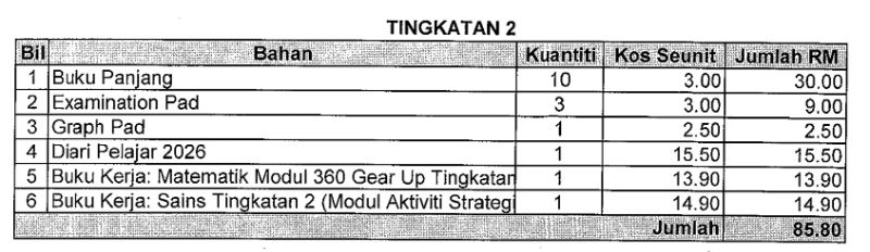 Pakej MURID TINGKATAN 2 Sesi Akademik 2026/2027