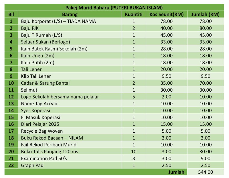 Pakej Murid Baharu (PUTERI BUKAN ISLAM)