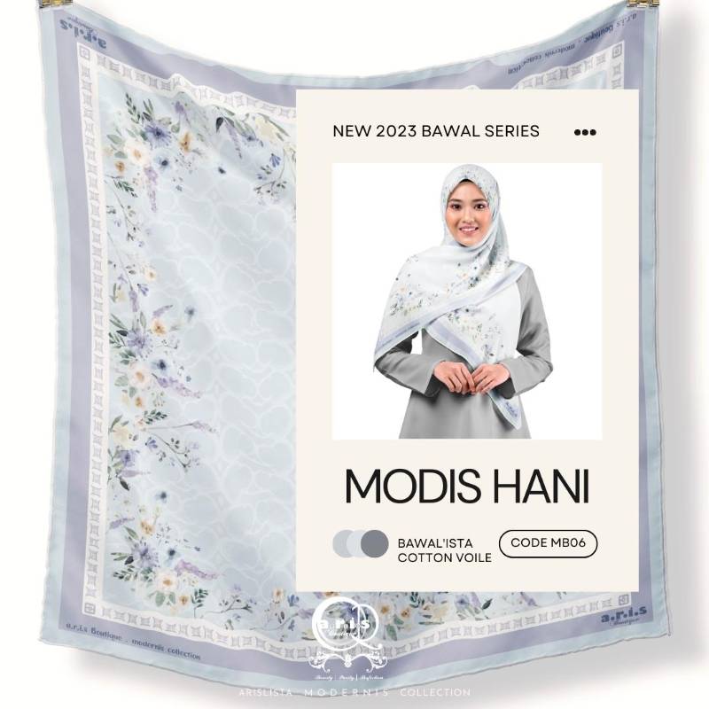 MODIS HANI