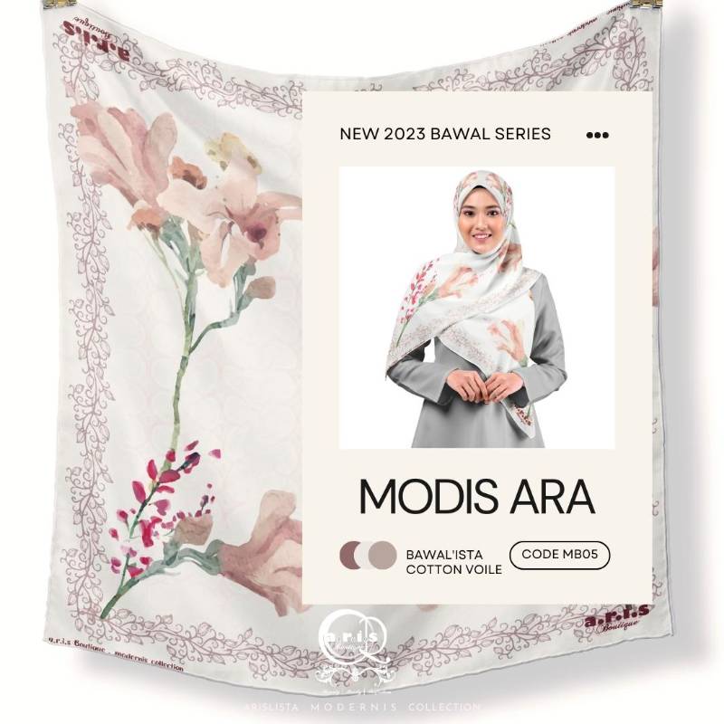 MODIS ARA