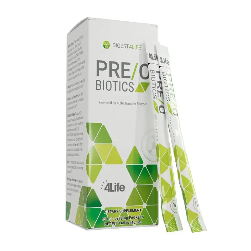 Pre/obiotics