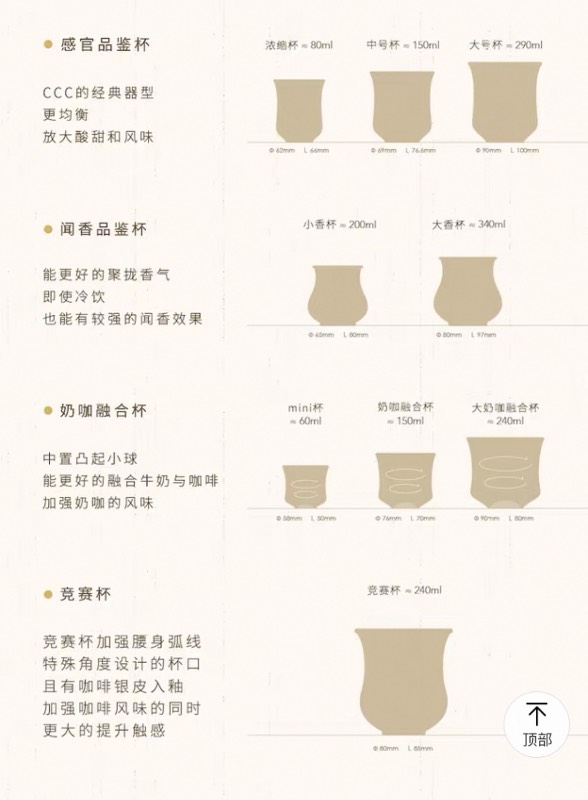 (NEW) CCC CNBrC 2024 Limited Edition Ceramic Cup 小香杯