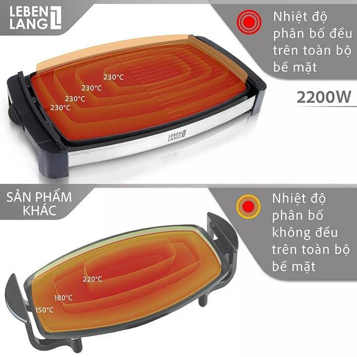 BẾP NƯỚNG ĐIỆN KHÔNG KHÓI CAO CẤP 
                   LEBENLANG LBG8588 - ĐỨC