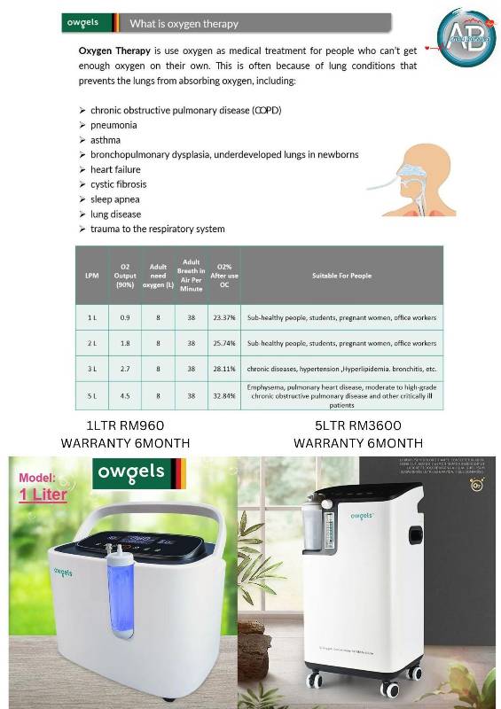 Owgels Oxygen Therapy ( 6 month warranty) 5 litre