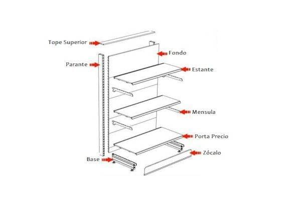 ESTANTE DE PARED (160 cm) 5 Repisas