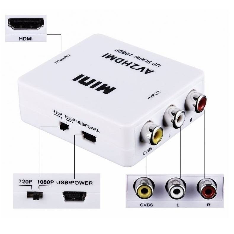 Conversor de HDMI a Audio-Video (con salida RCA)