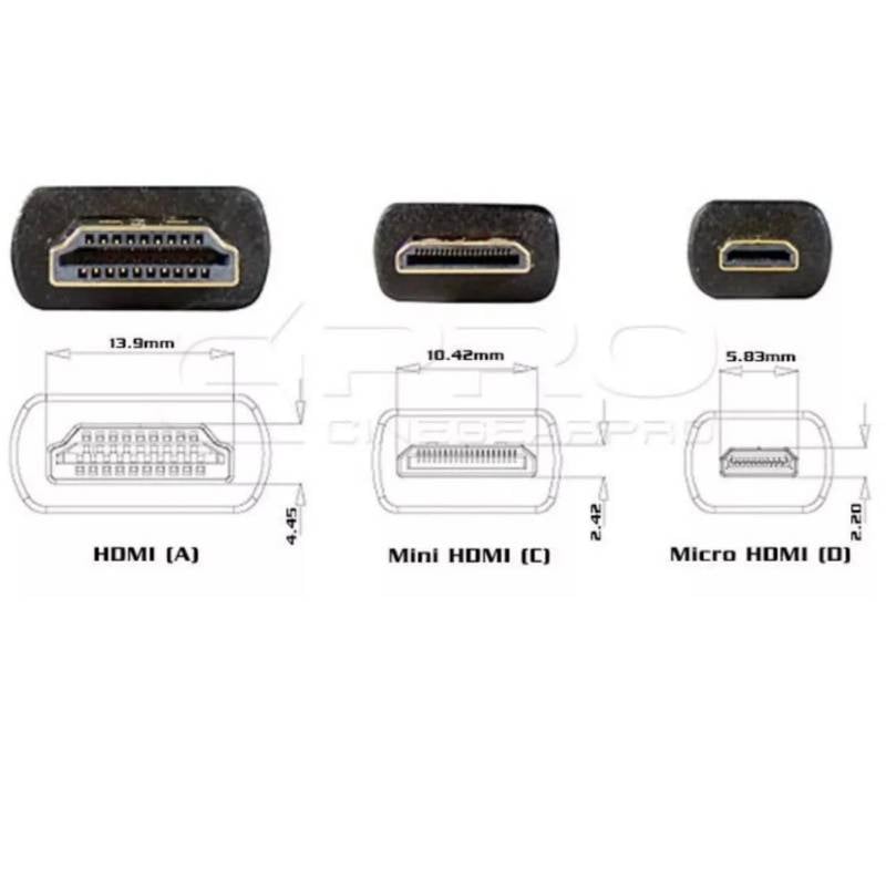 Cable HDMI a MicroHDMI