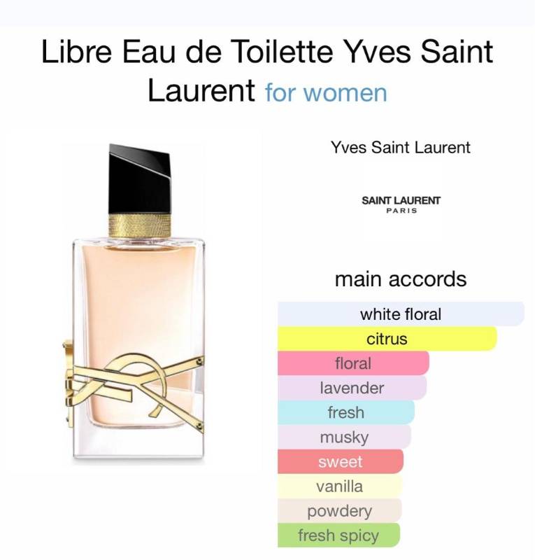 YSL Libre