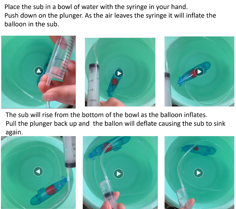 DIY Submarine
