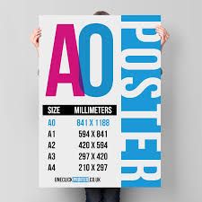 A0 Poster