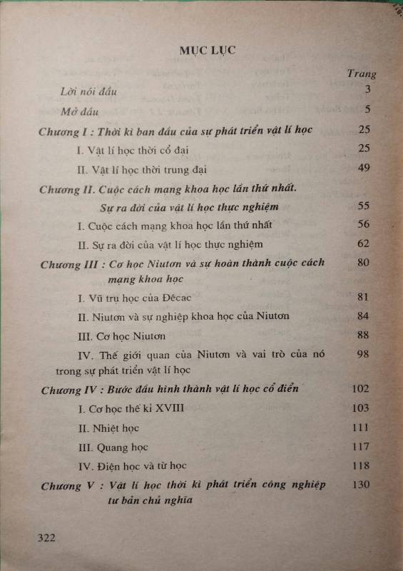 LỊCH SỬ VẬT LÍ HỌC