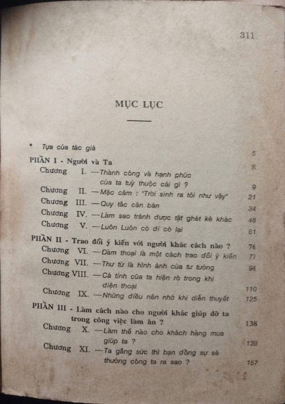 CÁCH XỬ THẾ