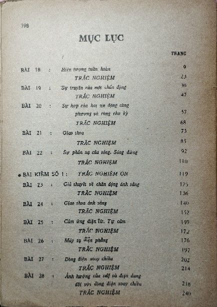 VẬT LÝ LỚP 12 AB TẬP II