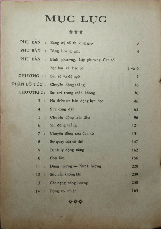 BÀI GIẢI TOÁN VẬT LÝ LỚP 12 LUYỆN TÚ TÀI TẬP 1