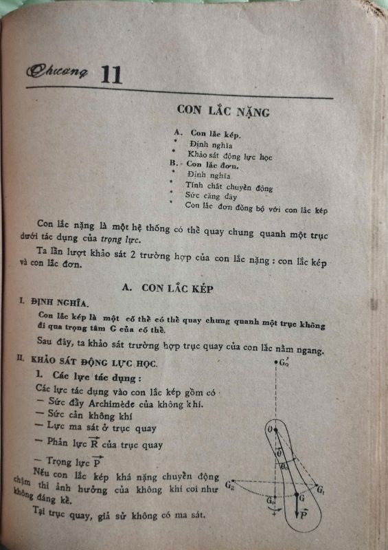 VẬT LÝ 12 AB & KỸ THUẬT