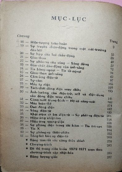 VẬT LÝ HỌC GHÉP BỘ 2 TẬP