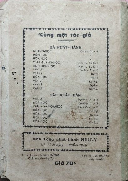 VẬT LÝ LỚP ĐỆ NHỊ-QUANG HỌC