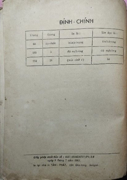 VẬT LÝ HỌC GHÉP BỘ 2 TẬP