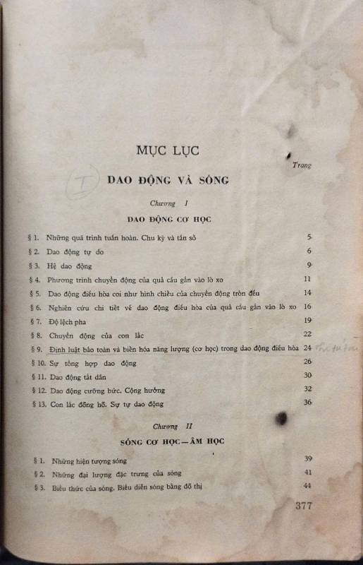 VẬT LÝ 12 TRƯỚC 75 FILE PDF
