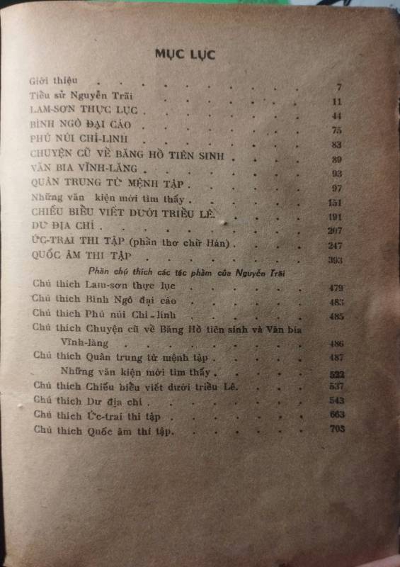 NGUYỄN TRÃI TOÀN TẬP