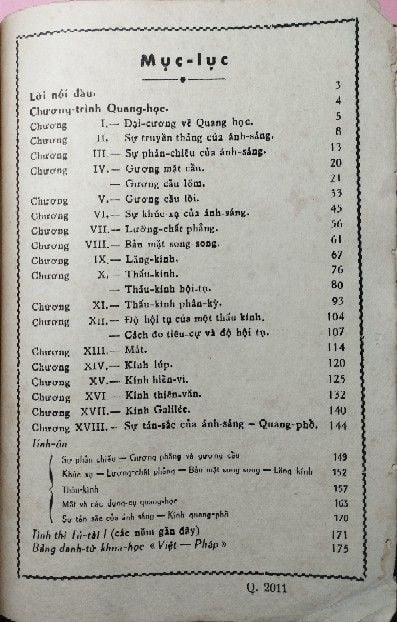 VẬT LÝ LỚP ĐỆ NHỊ-QUANG HỌC