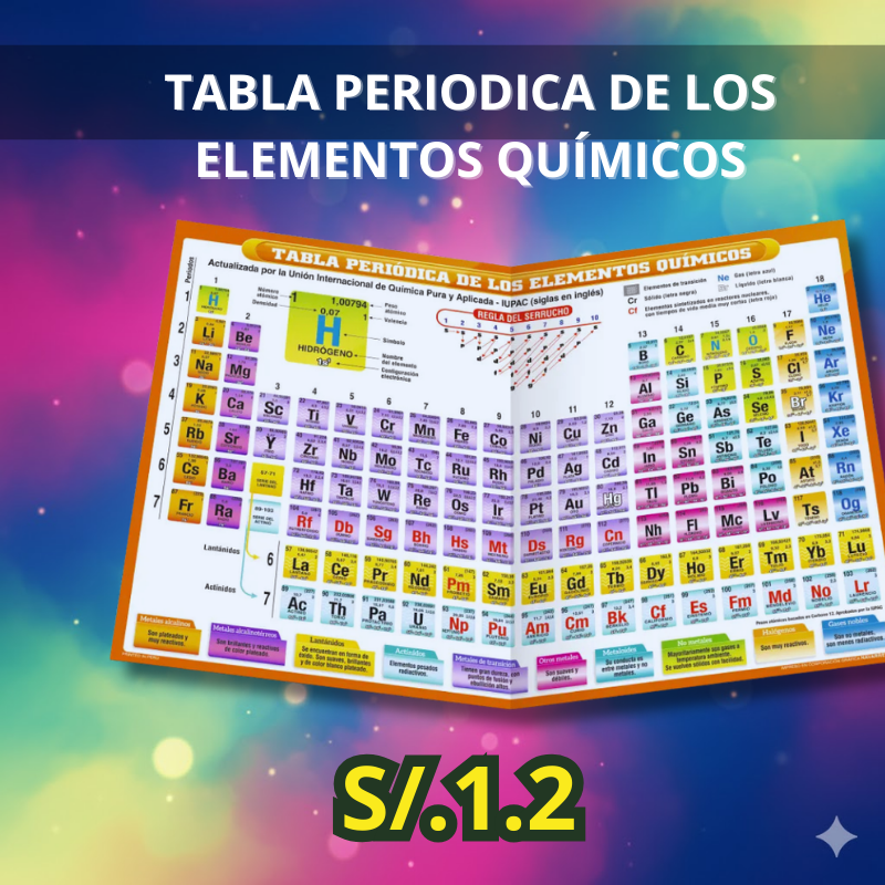 TABLA PERIÓDICA