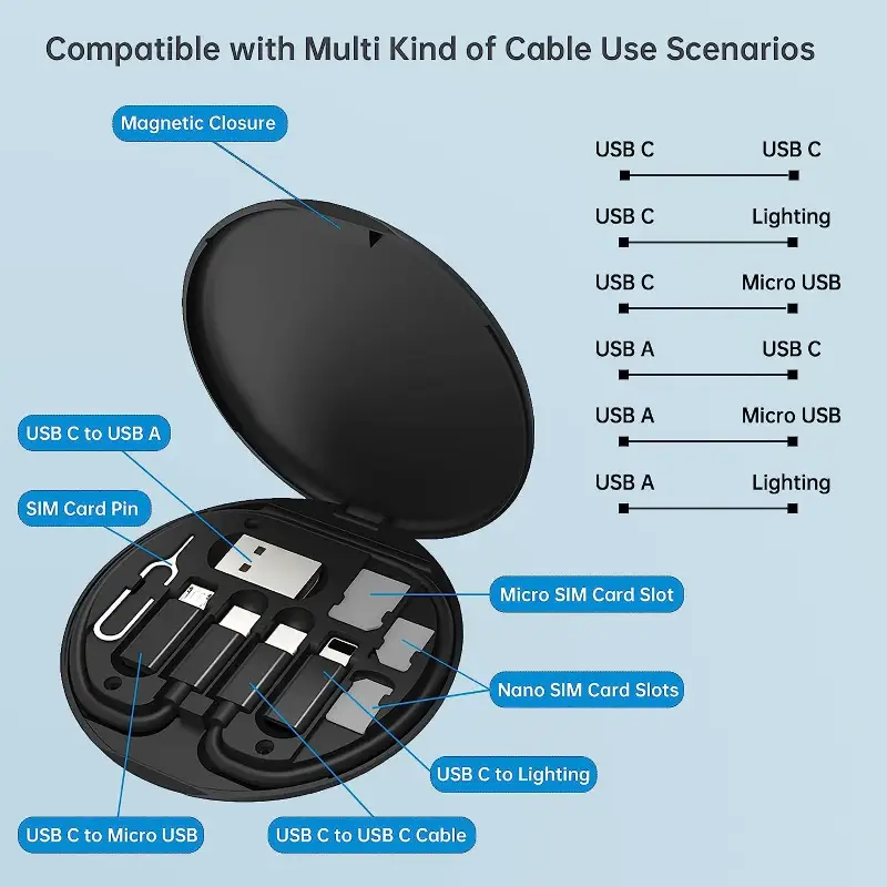 R.M.Z Data Cable Set