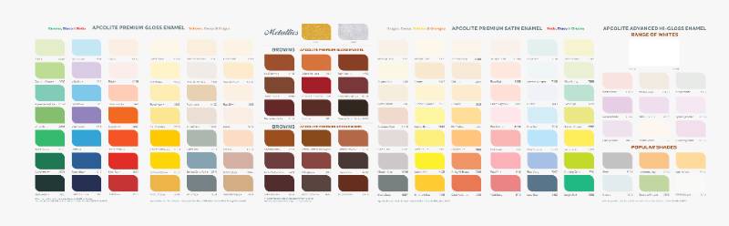 APCOLITE PREMIUM SATIN ENAMEL